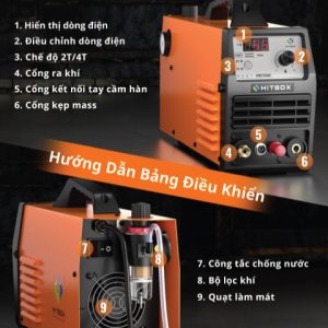 Máy cắt plasma Hitbox HBC5500
