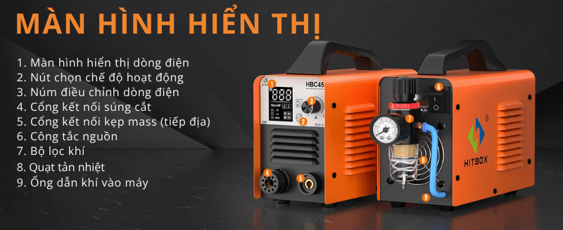 Màn hình Hitbox HBC45II