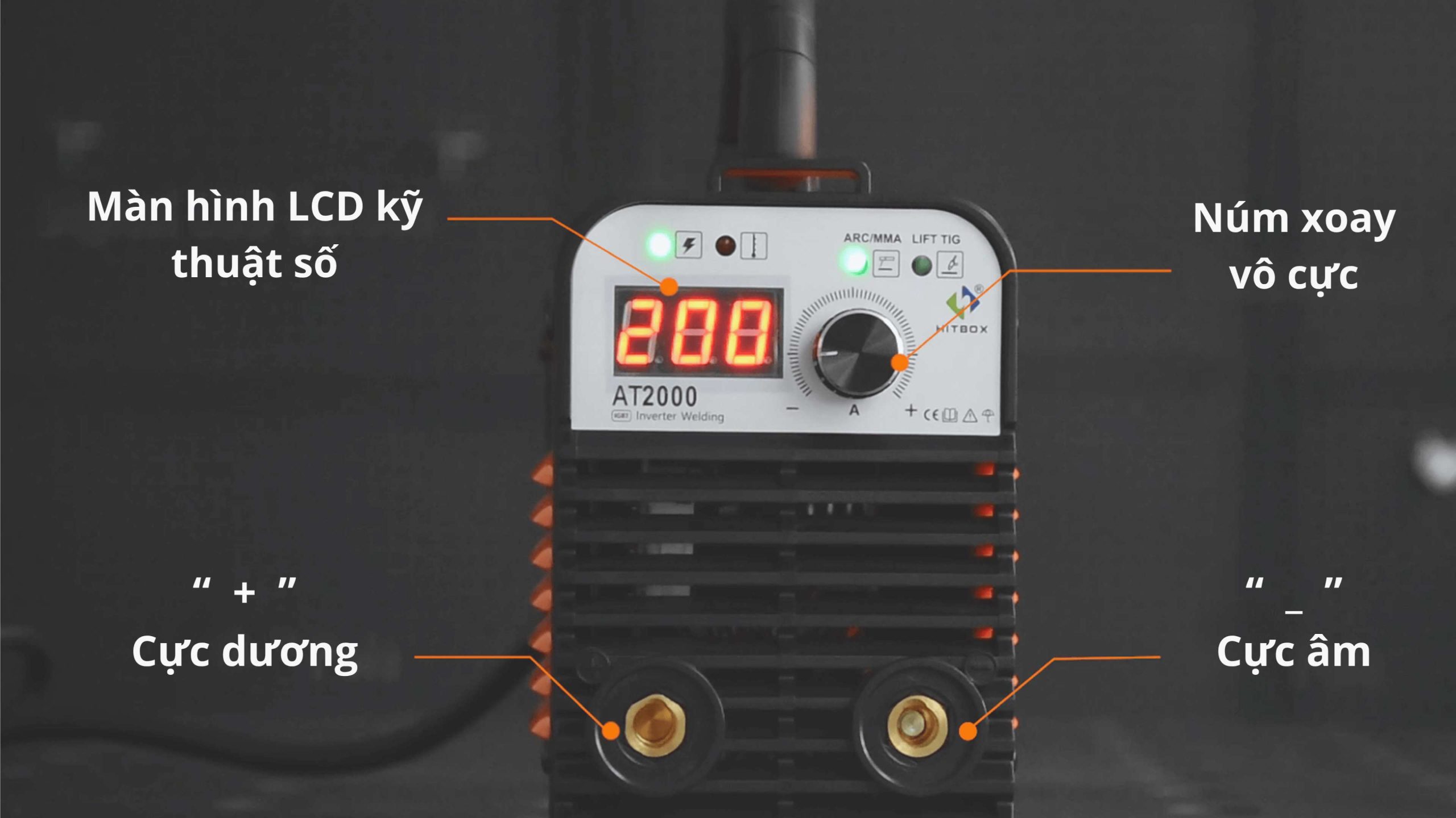 Màn hình LCD kỹ thuật số