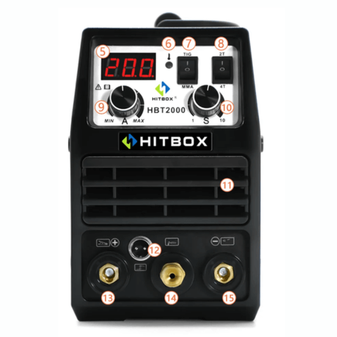 Máy hàn TIG Hitbox